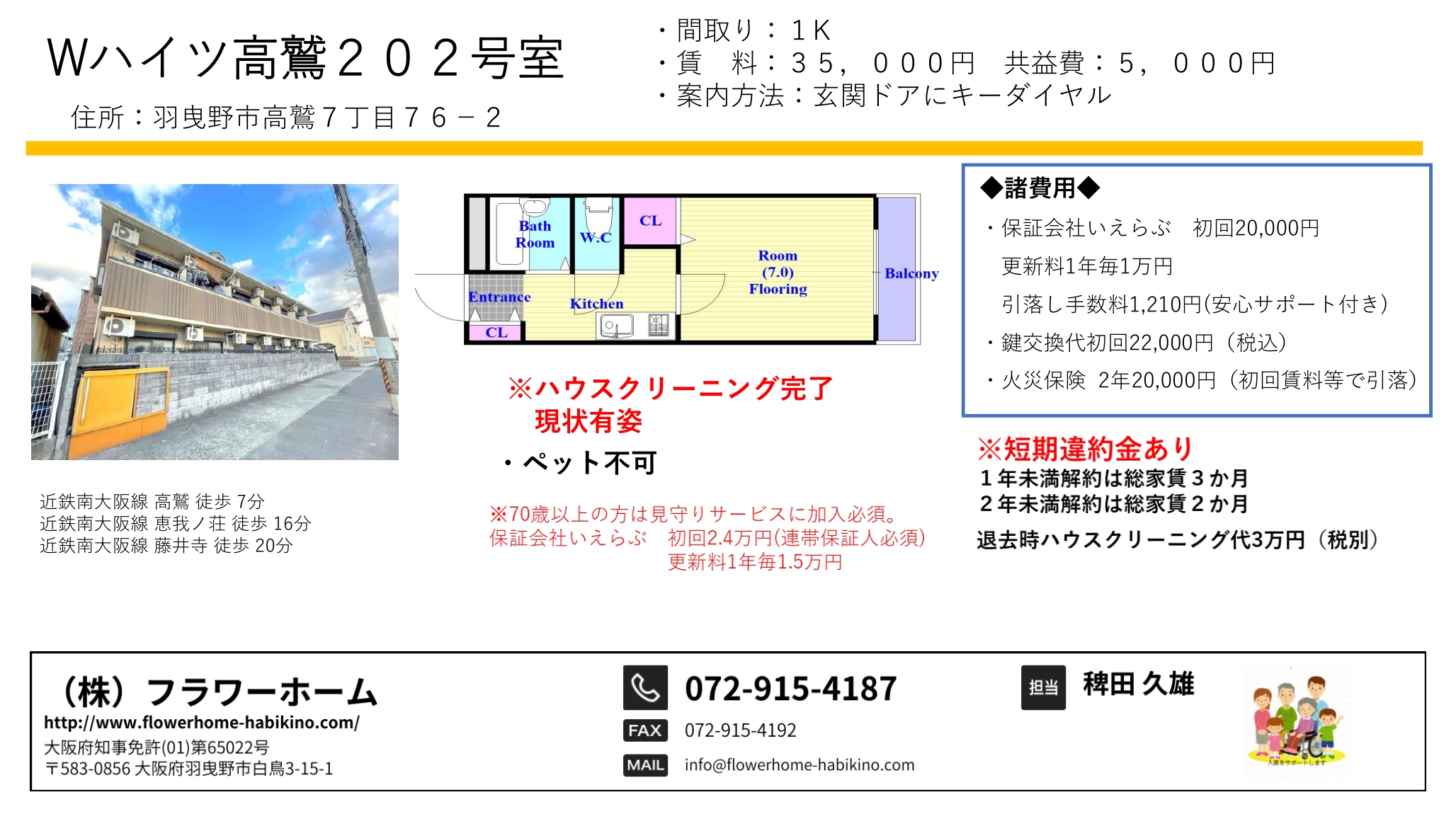 羽曳野市　アパート